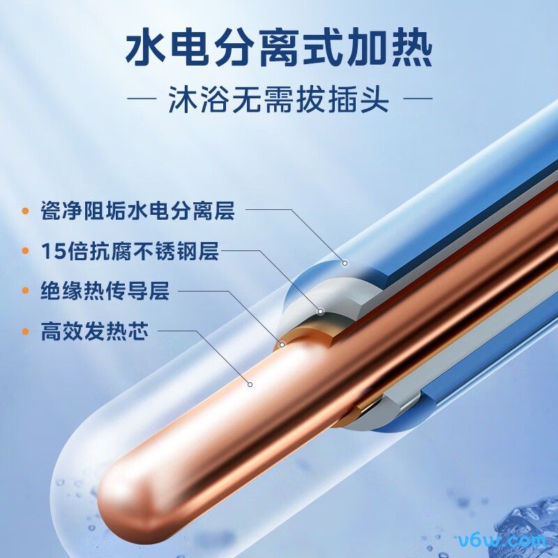 美的F8033-PE7pro储水式电热水器图片