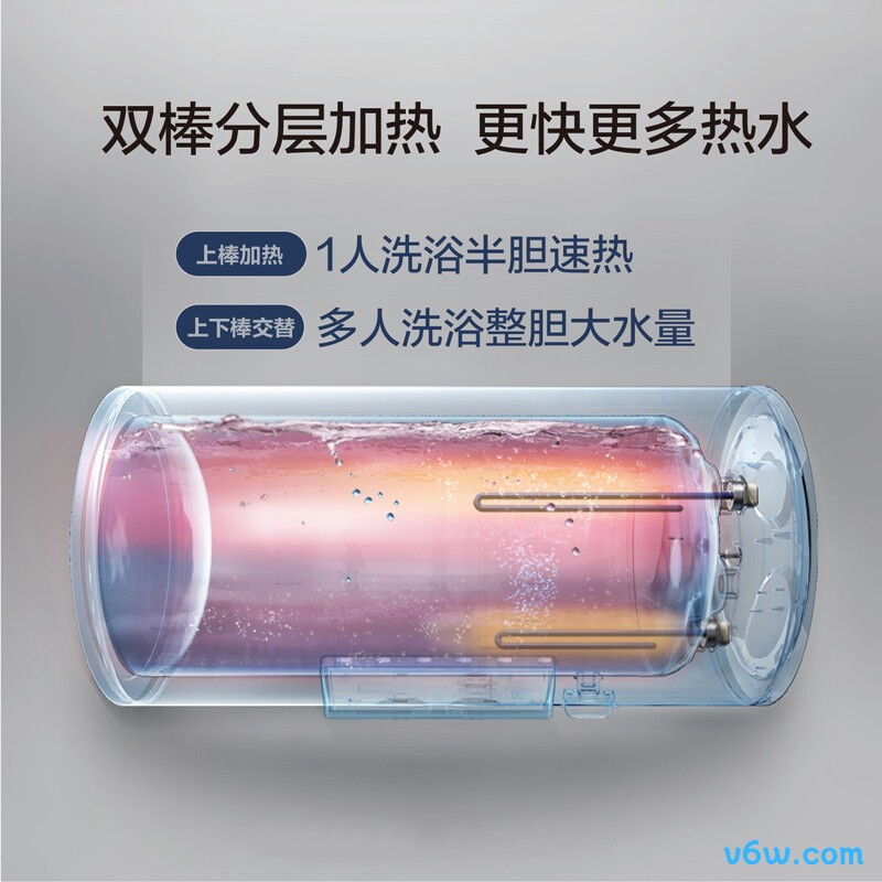 史密斯E100MDG储水式电热水器图片