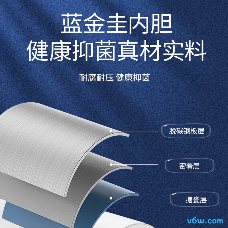 樱花SHW-60QY05储水式电热水器图片