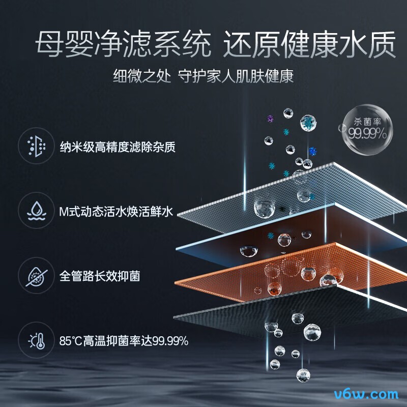 卡萨帝CEC8005-CJ5U1储水式电热水器图片
