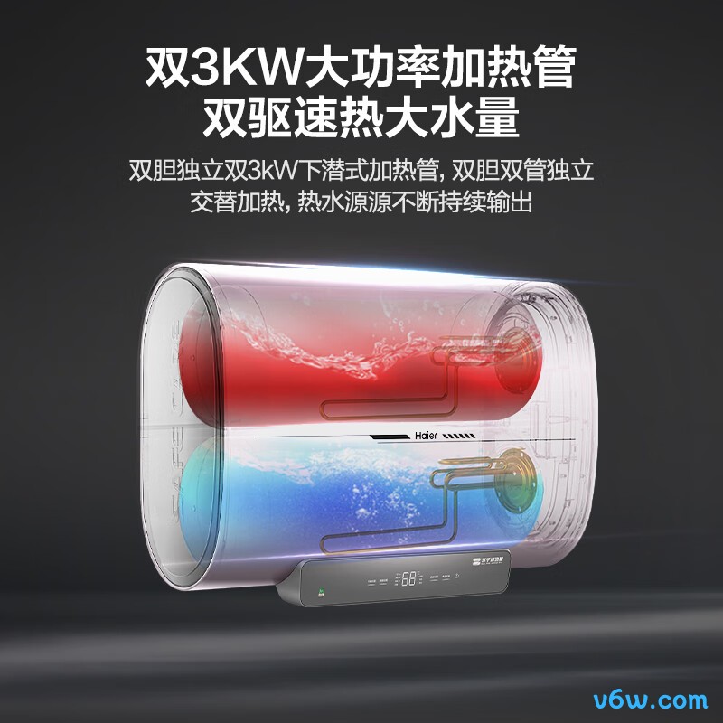 海尔ES60HD-GM5U1储水式电热水器图片