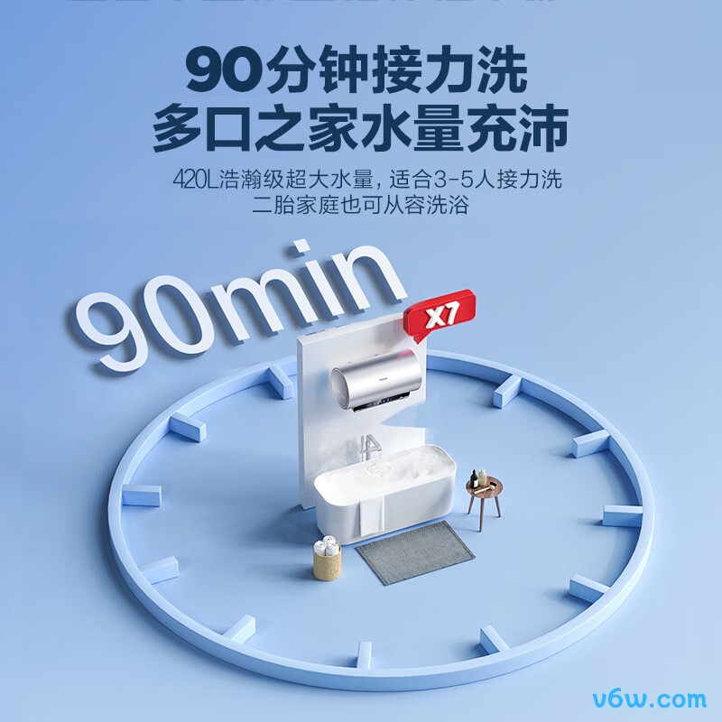 海尔EC8002-JH7U1储水式电热水器图片