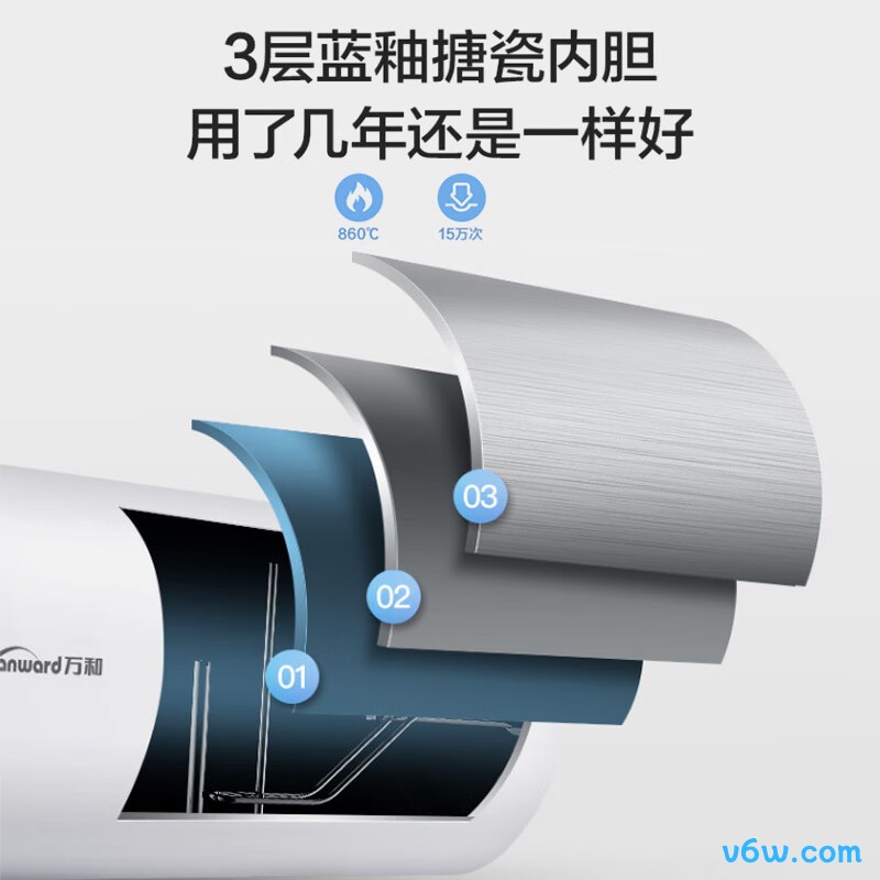 万和E50-T4-22储水式电热水器图片