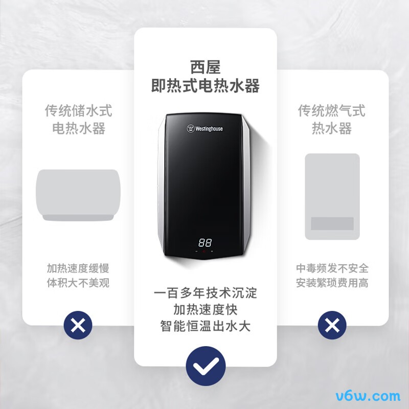 西屋DSFH8522即热式电热水器图片