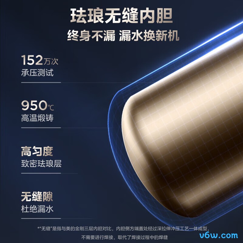 美的F8033-JE6储水式电热水器图片