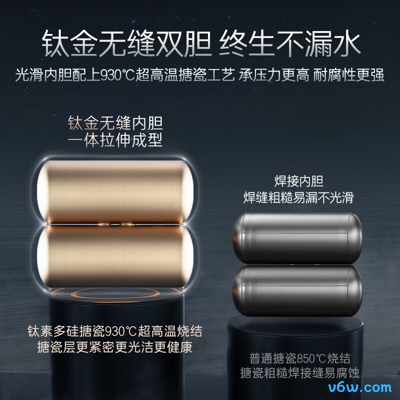 卡萨帝CEC6005-CJ5储水式电热水器图片