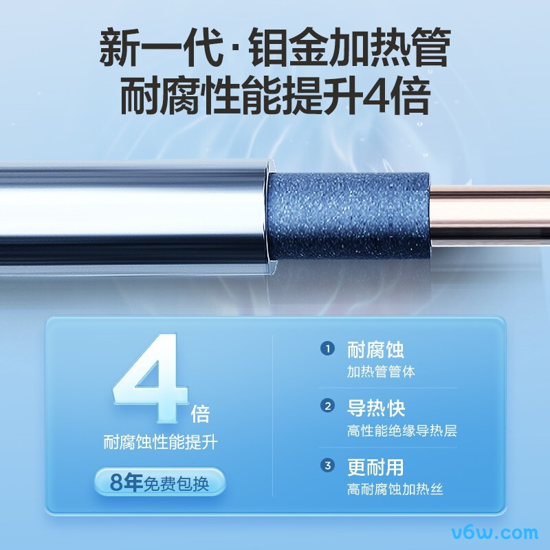 海尔EC8002-JC5储水式电热水器图片