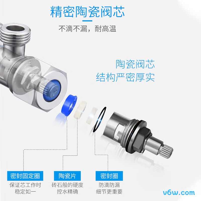 箭牌AEHJFT10601-JZ角阀图片