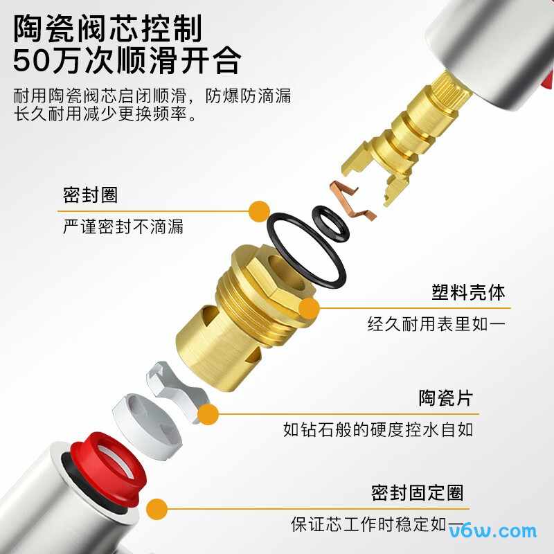 科固K210422角阀图片