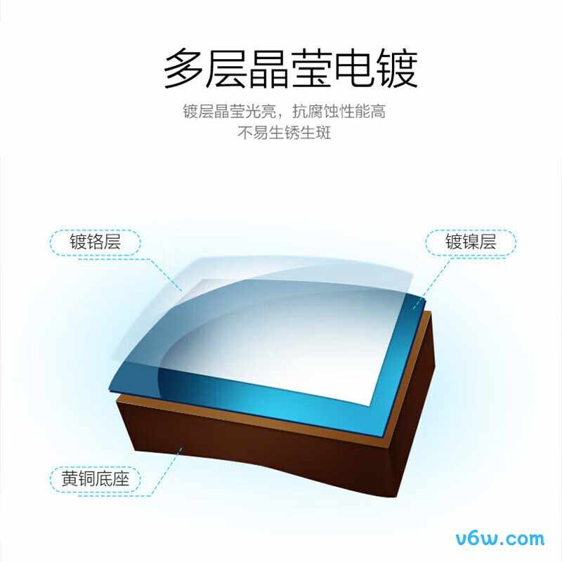 九牧74066-461/1C-1角阀图片