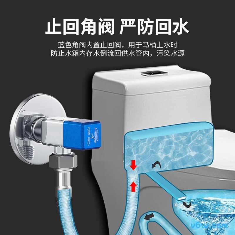 潜水艇F311角阀图片