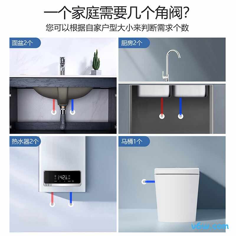 橱卫帮CV3807角阀图片