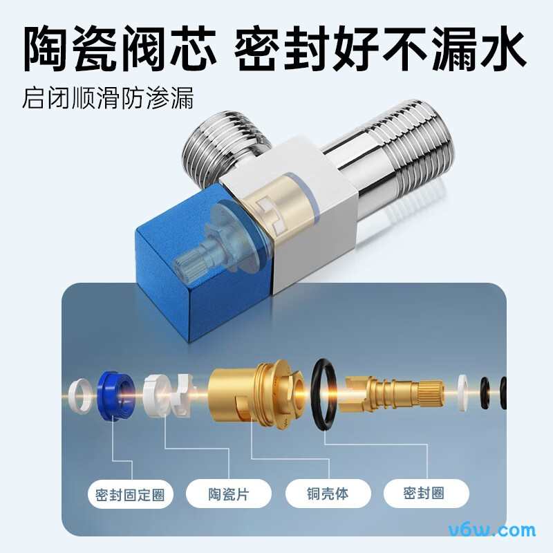 欧琳OL-JF-206角阀图片