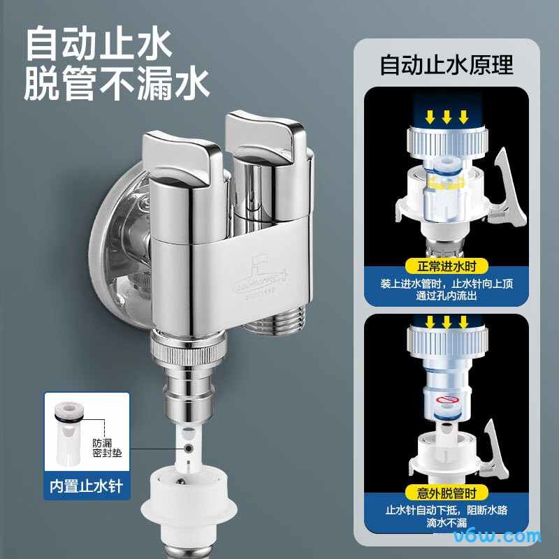 潜水艇F403角阀图片