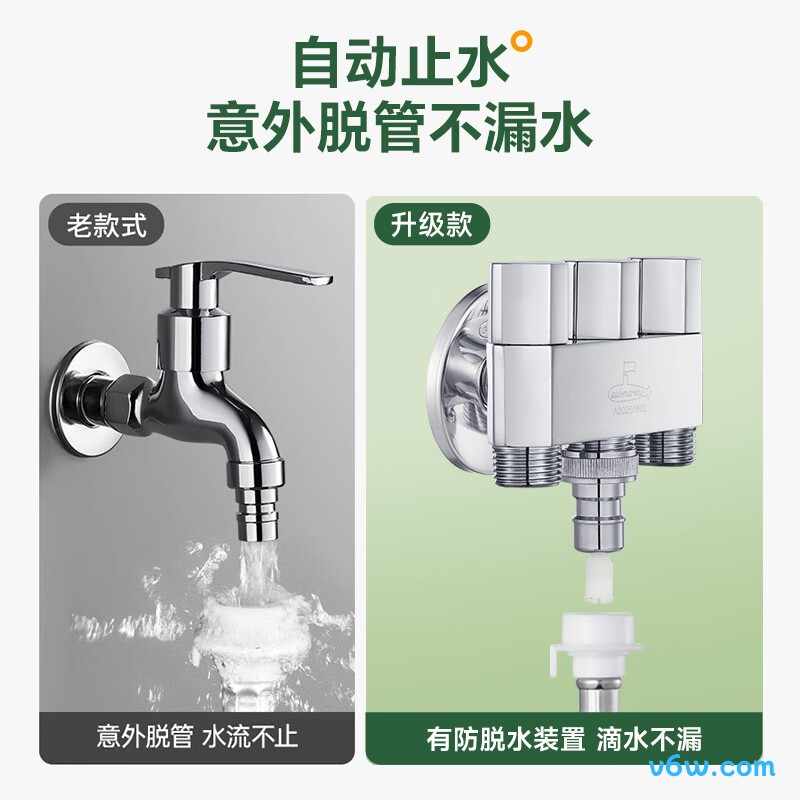 潜水艇F3424M角阀图片