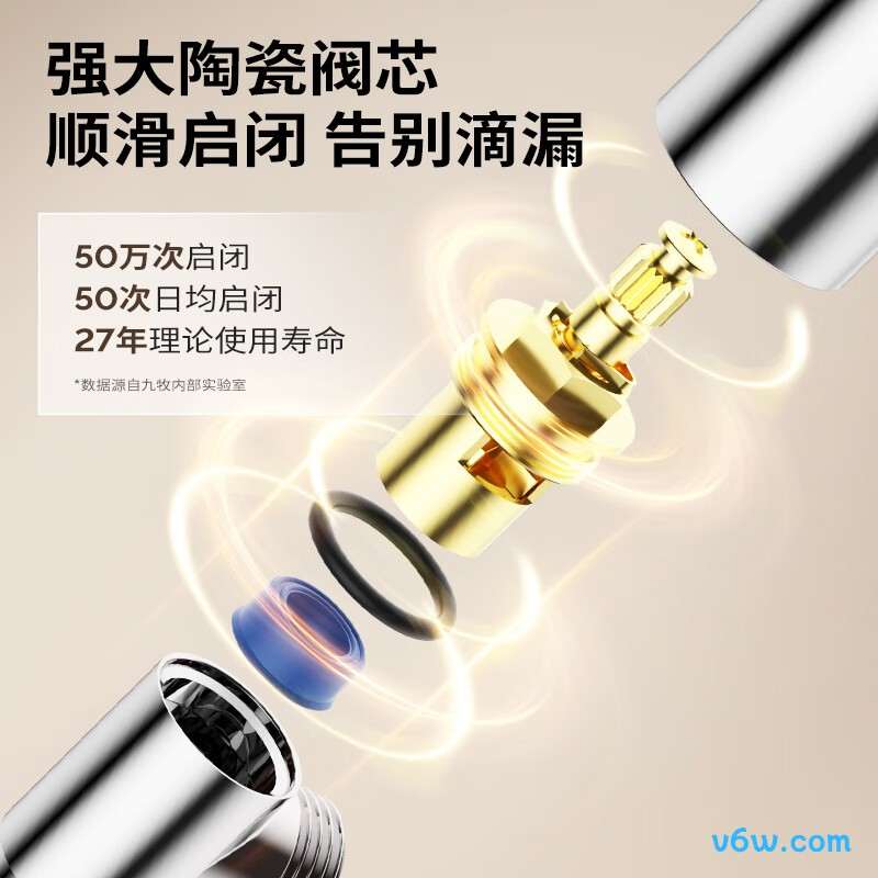 九牧74136-580/1C-1角阀图片