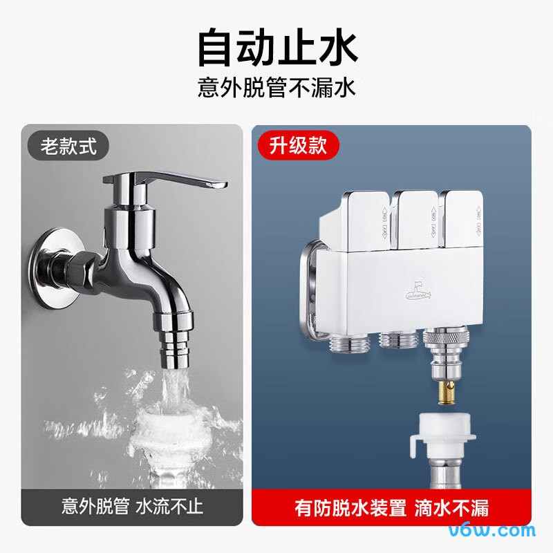 潜水艇F3321角阀图片