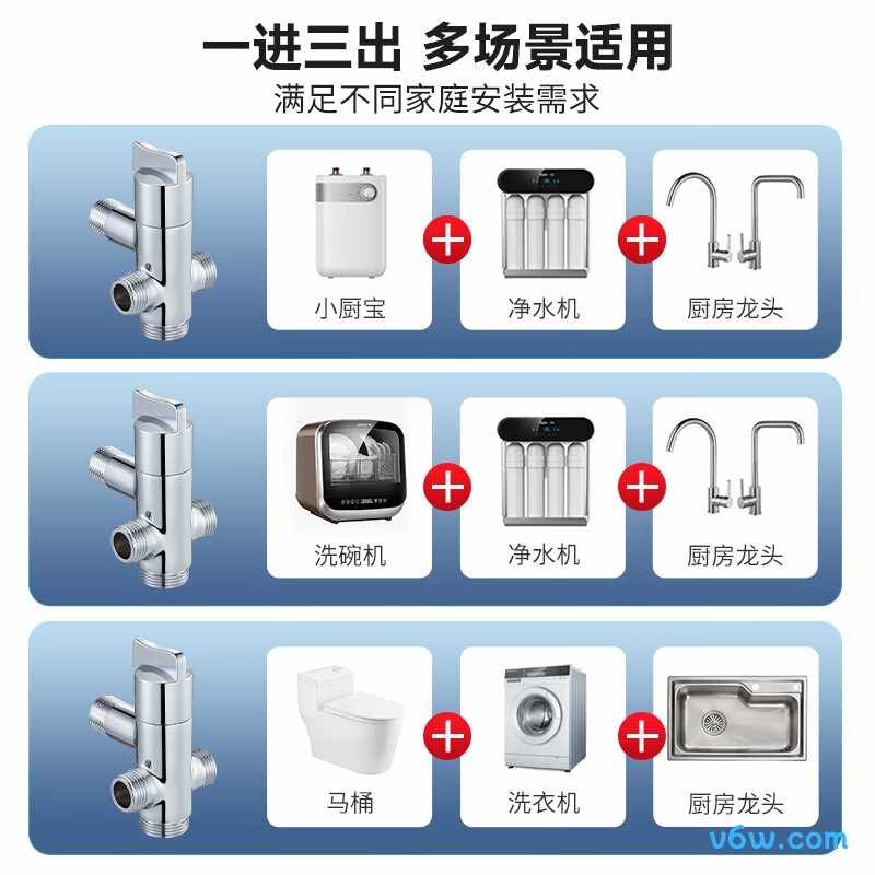 潜水艇F2404角阀图片
