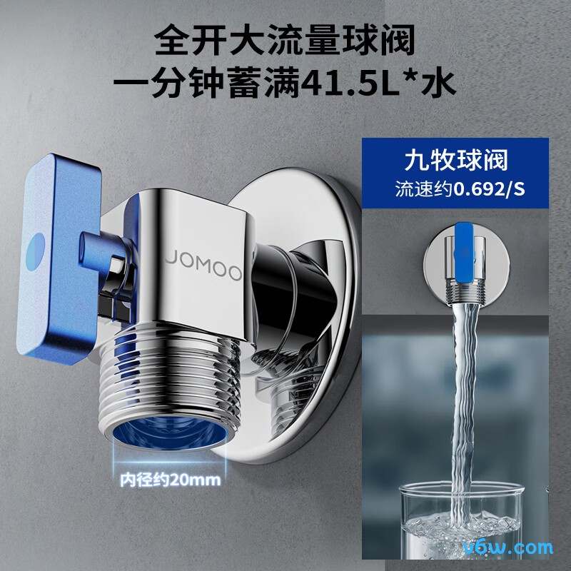 九牧74127-788/1C-1角阀图片