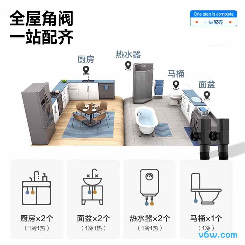 潜水艇F003B角阀图片