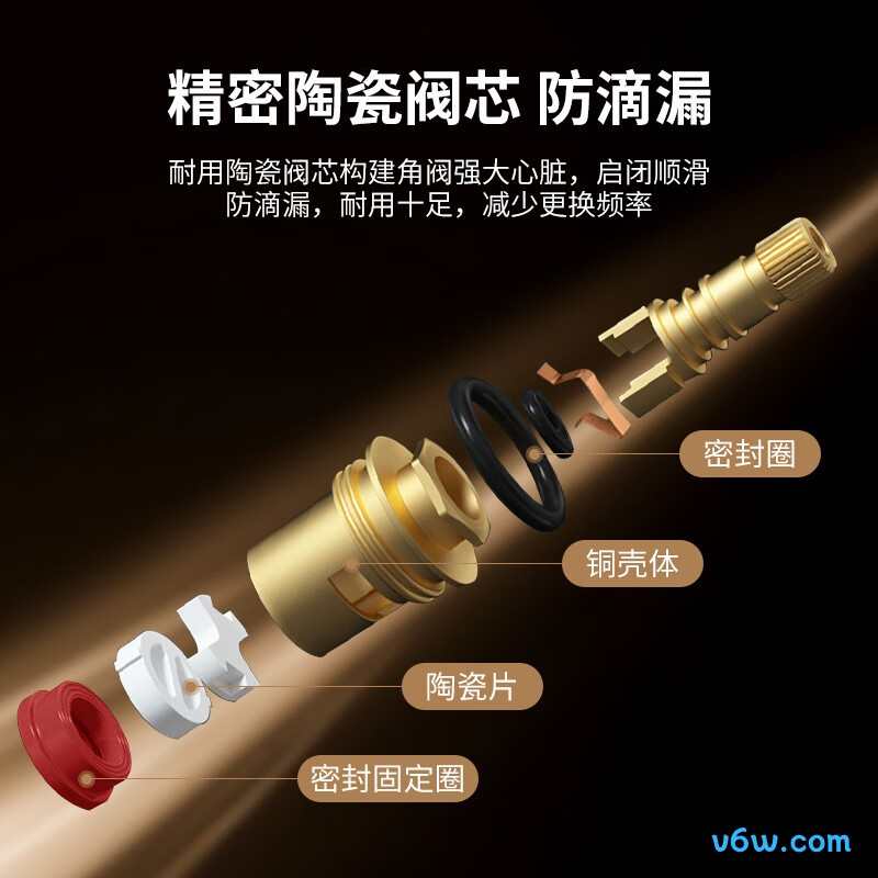 潜水艇F3012H-5角阀图片