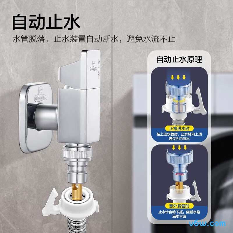 潜水艇F418角阀图片