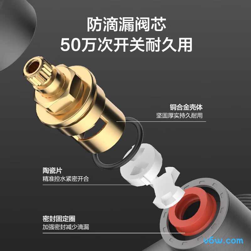 九牧74099-706/HBS-1角阀图片