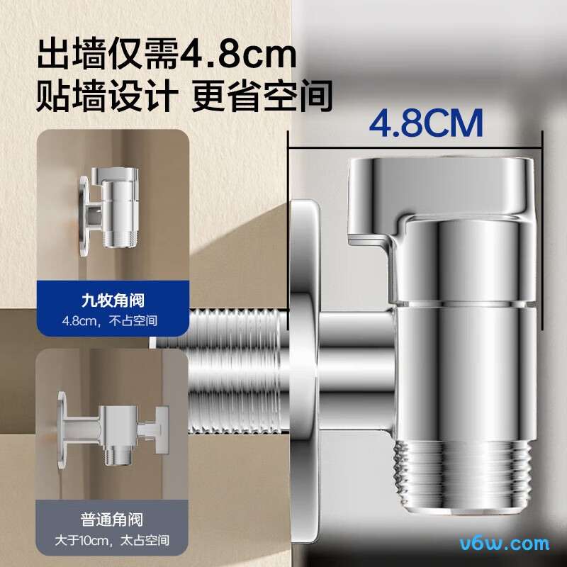 九牧74118-879/1C-1角阀图片