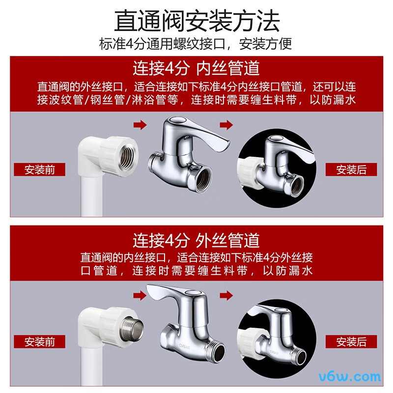 橱卫帮CV3102角阀图片