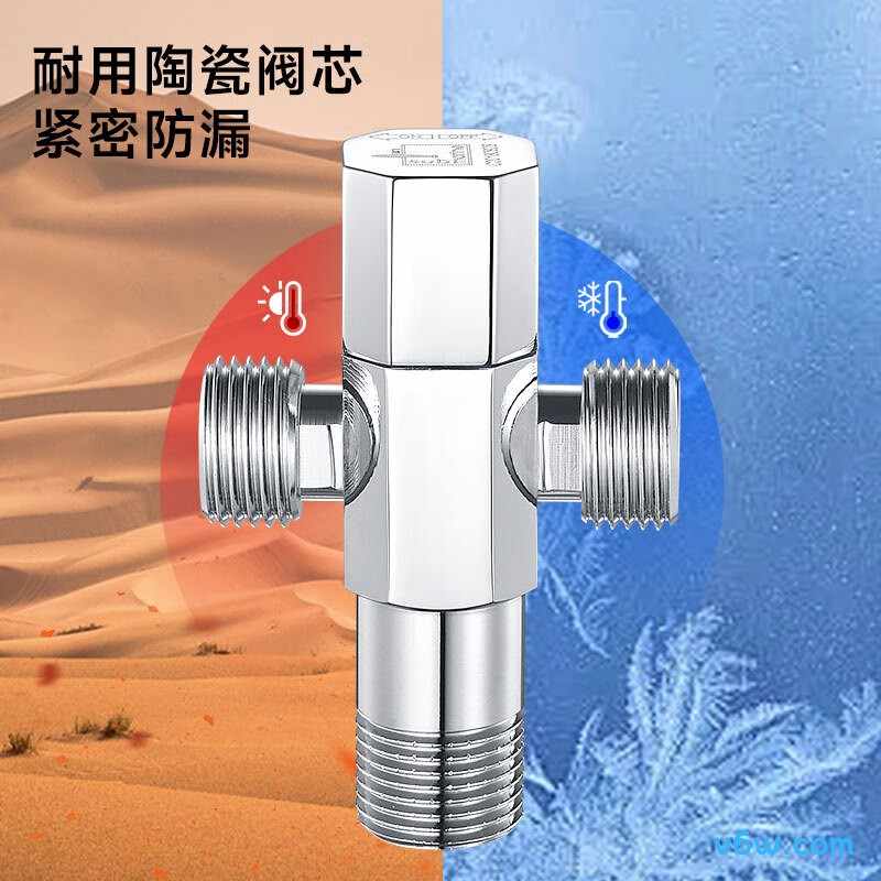 潜水艇F2003角阀图片