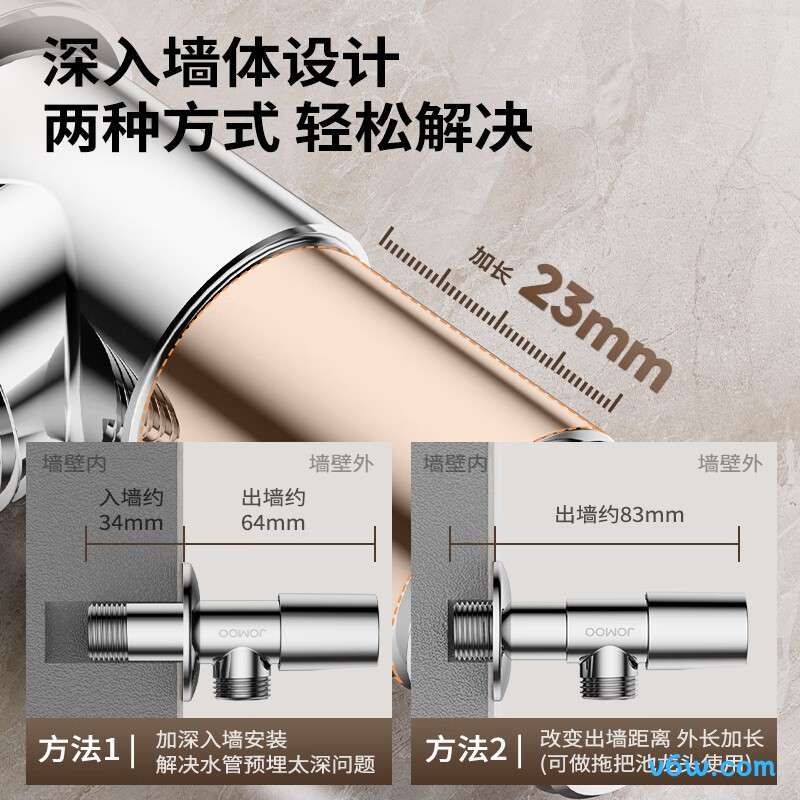 九牧74136-580/1C-1角阀图片