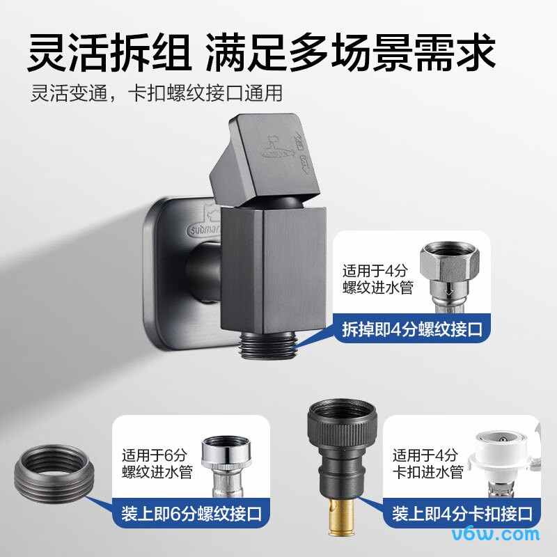 潜水艇F418M角阀图片