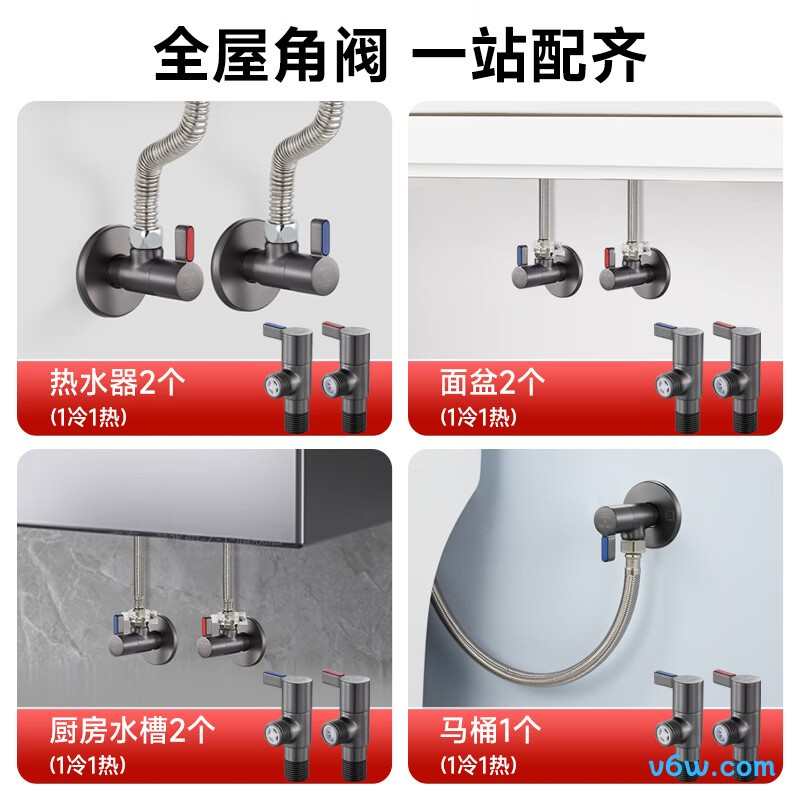 潜水艇F331H角阀图片