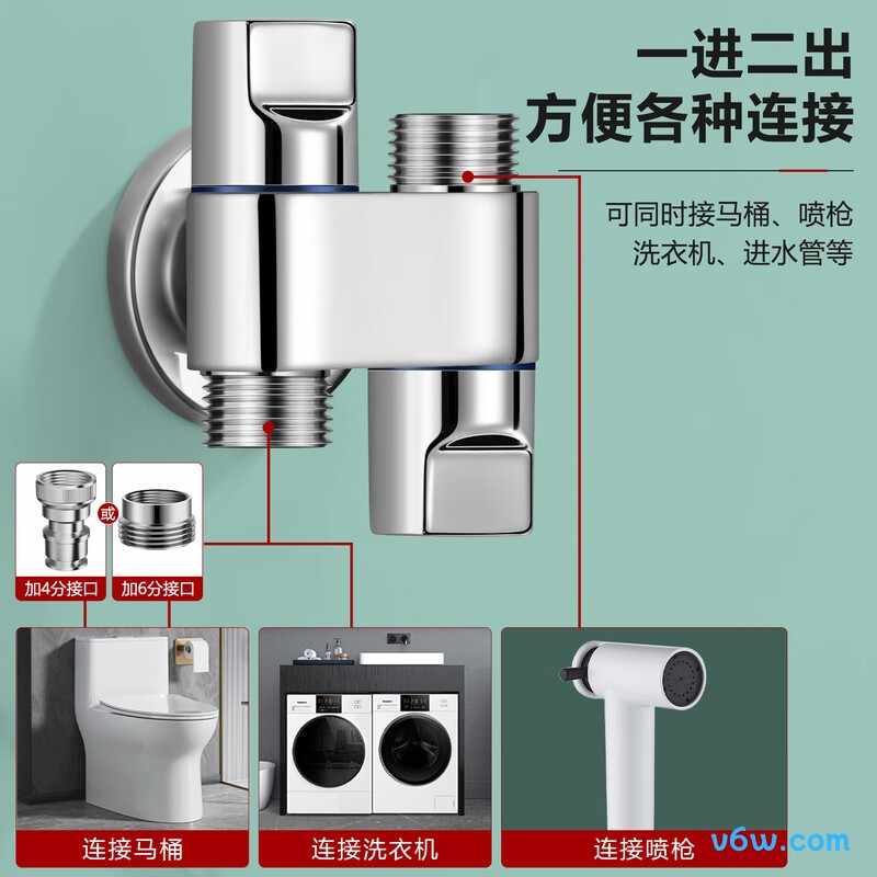 橱卫帮CV1717角阀图片