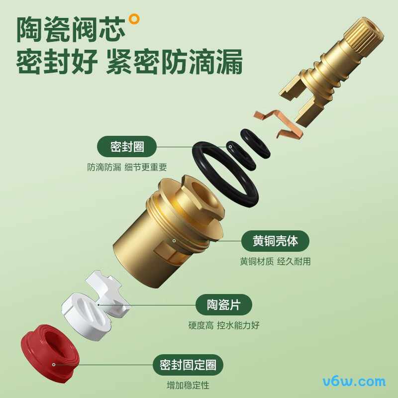 潜水艇F3424M角阀图片