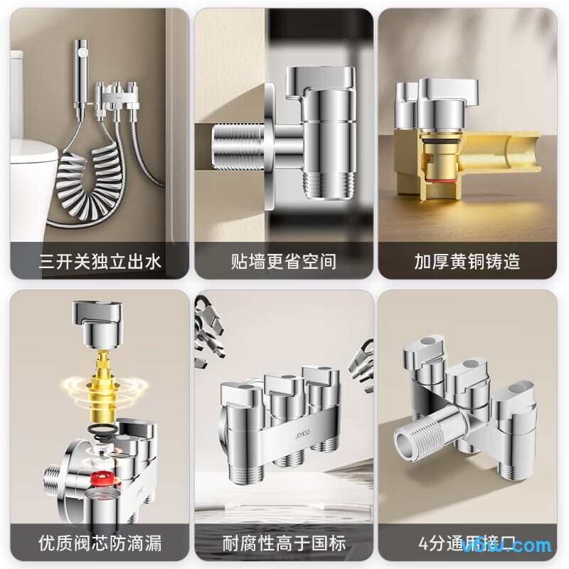 九牧74118-879/1C-1角阀图片