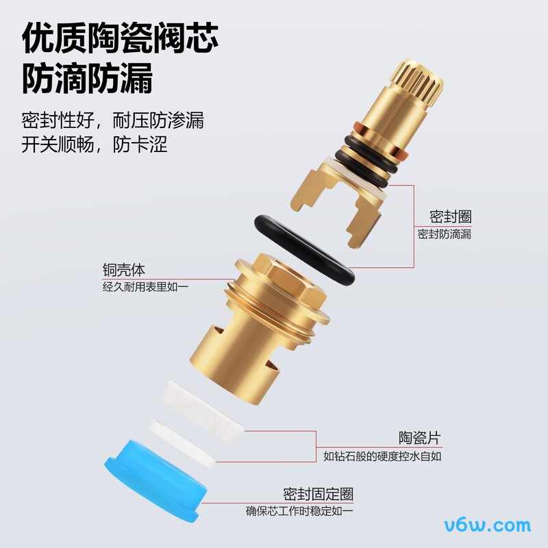 橱卫帮CV1717角阀图片