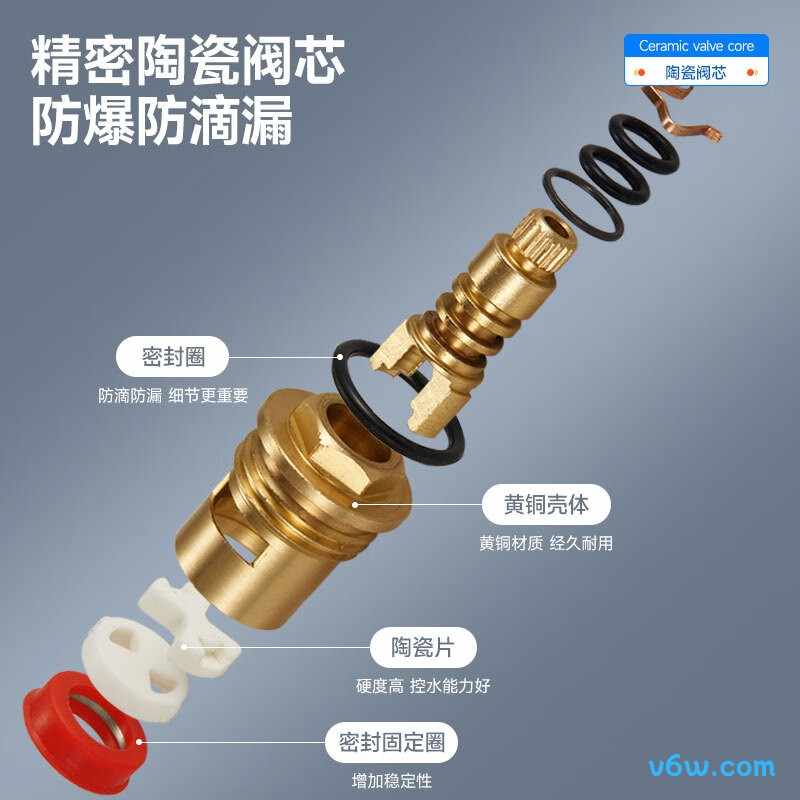 潜水艇F003XL角阀图片