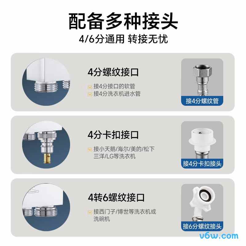 潜水艇F3321角阀图片