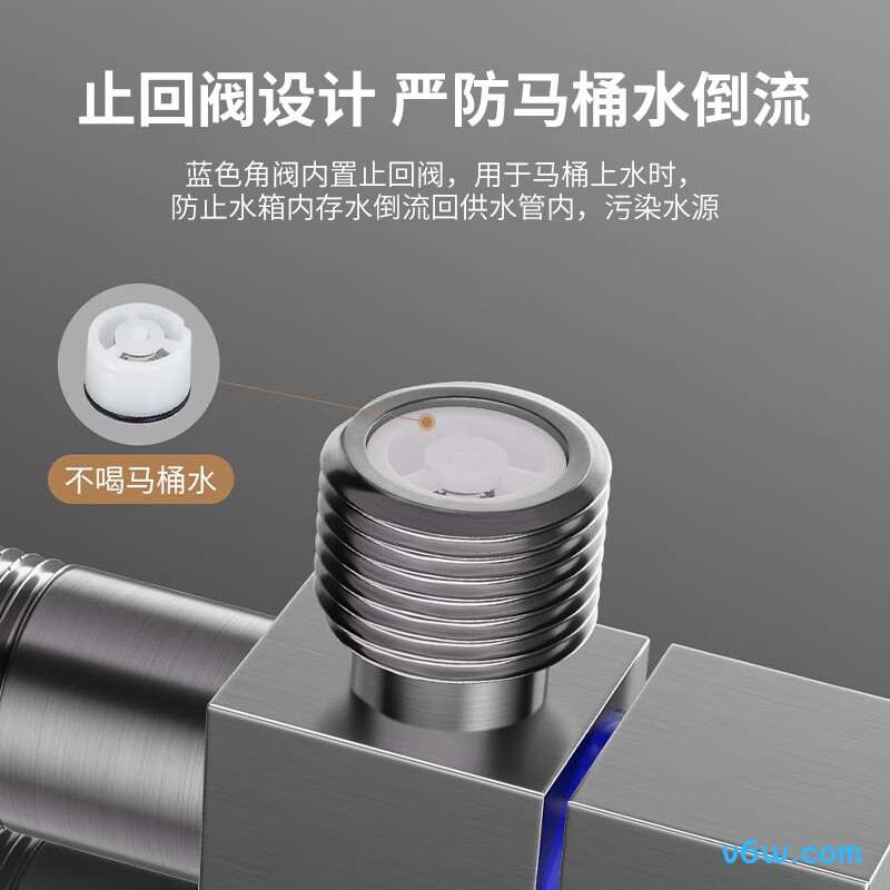 潜水艇F3012H-5角阀图片