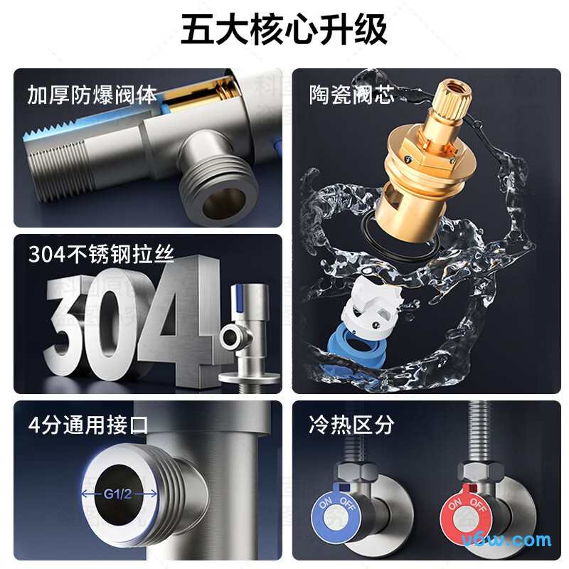 科固K06641角阀图片