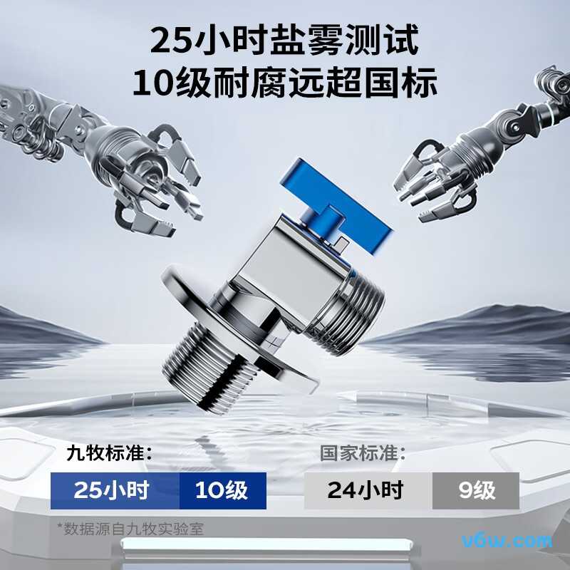 九牧74127-788/1C-1角阀图片