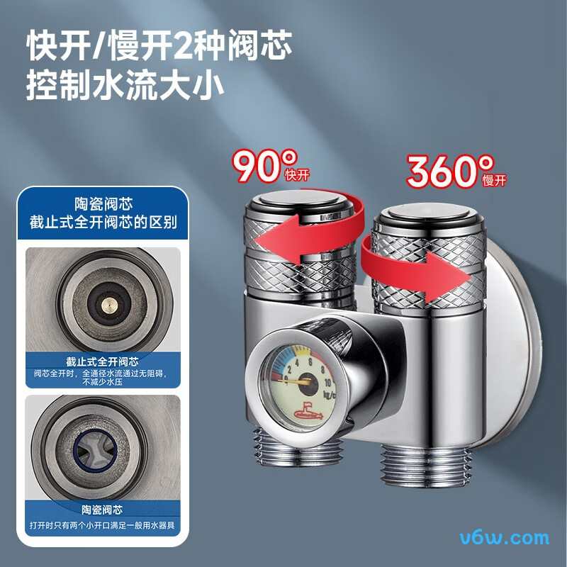 潜水艇F412角阀图片