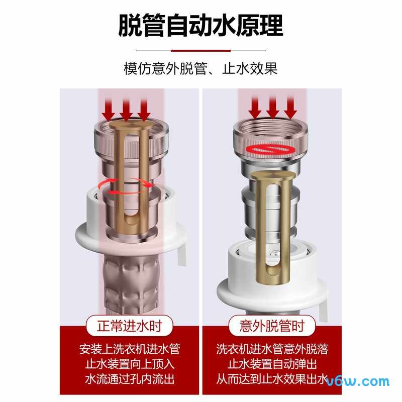 橱卫帮CV1717角阀图片