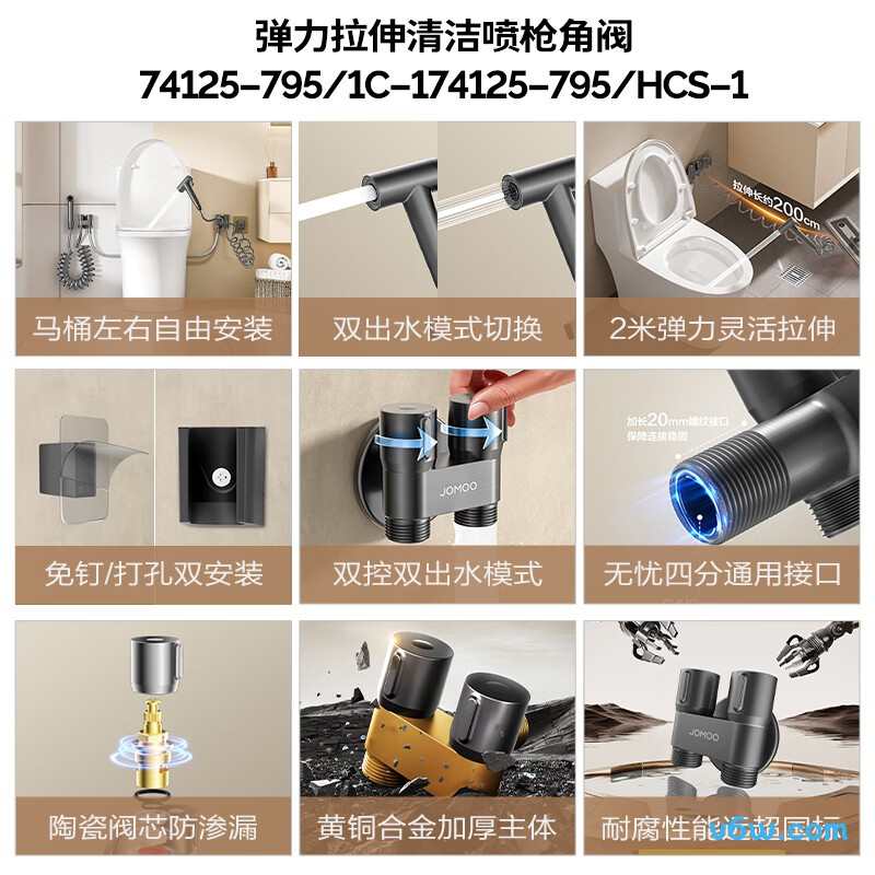 九牧74125-795/HCS-1角阀图片