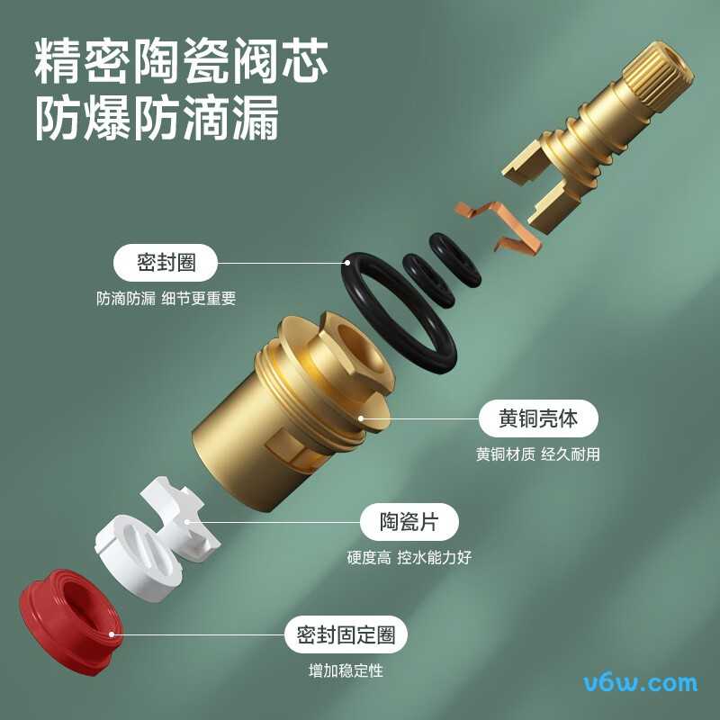 潜水艇F408角阀图片