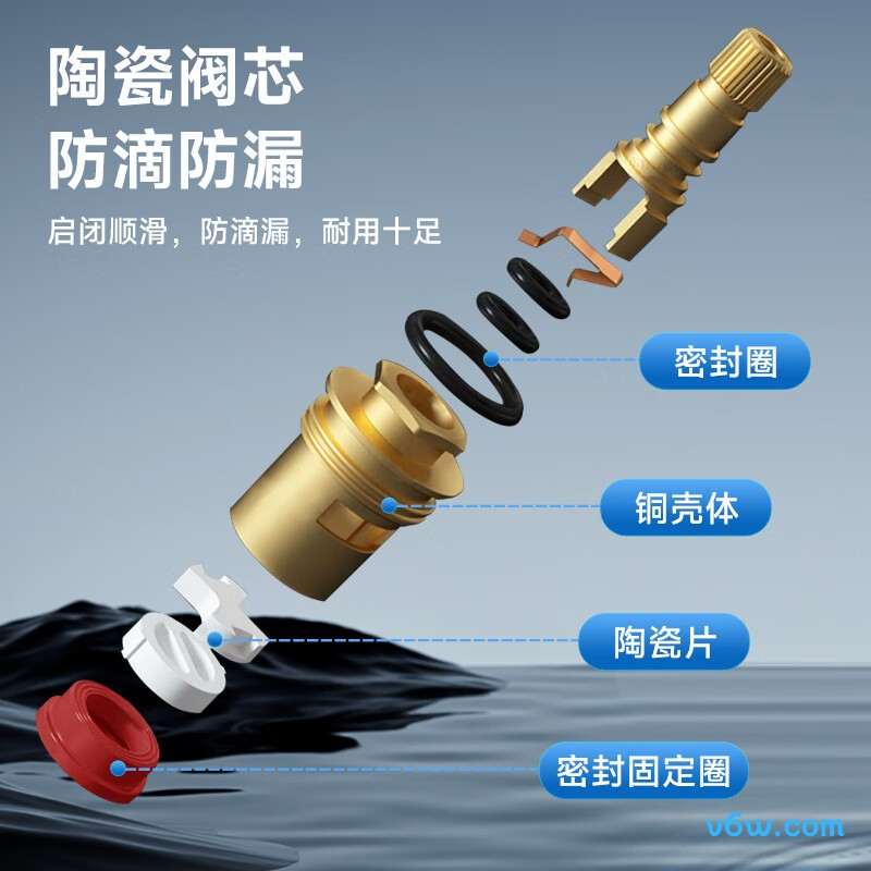 潜水艇F302角阀图片