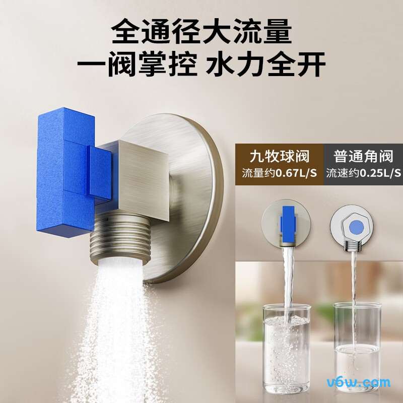 九牧74166-A17/HC-1角阀图片