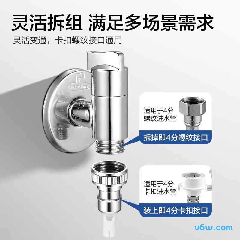 潜水艇F418M角阀