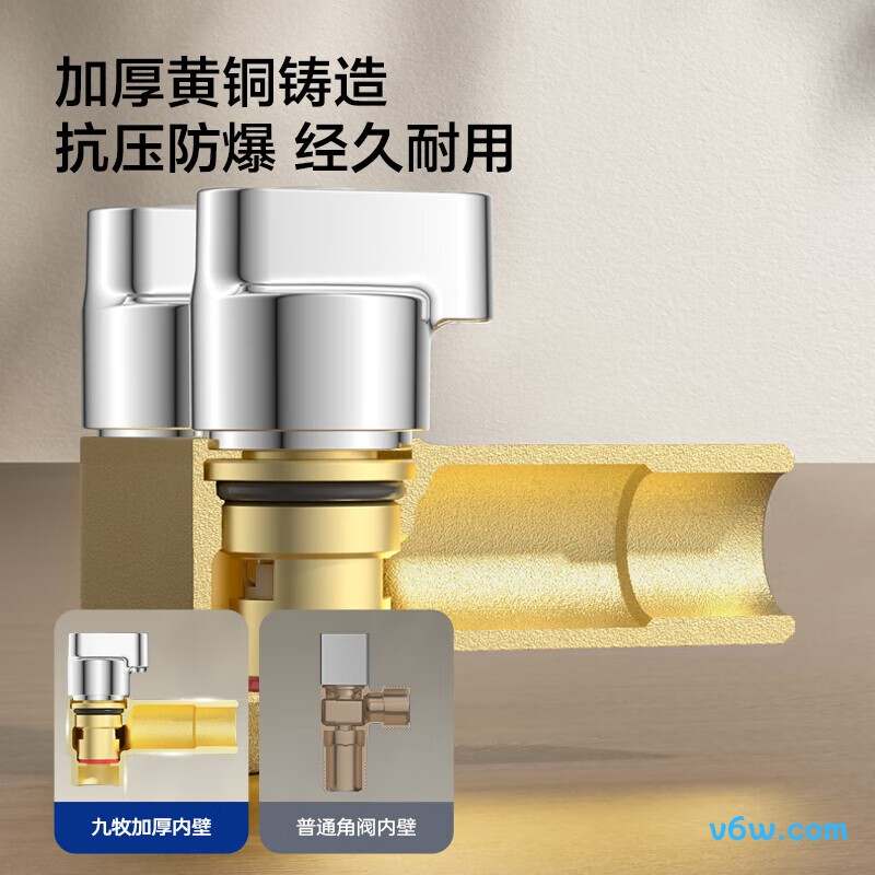 九牧74118-879/1C-1角阀图片